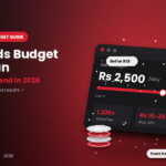 3D tilted ad campaign dashboard showing daily budget of Rs 2,500, clicks, CPC and reach stats, with a coin stack and budget gauge meter