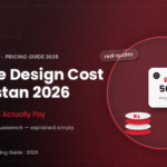 Price tag showing Rs. 50,000+ average website cost with a calculator and coin stack, illustrating website design pricing in Pakistan