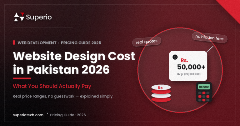 Price tag showing Rs. 50,000+ average website cost with a calculator and coin stack, illustrating website design pricing in Pakistan