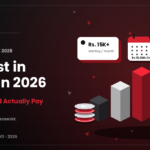3D price tag and monthly calendar showing Rs. 15,000+ starting SEO cost per month, with a coin stack and ascending bar chart representing growing results