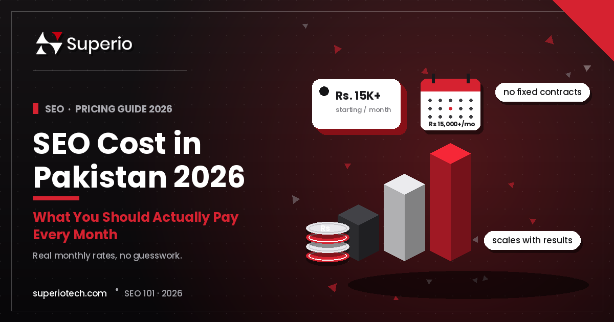 3D price tag and monthly calendar showing Rs. 15,000+ starting SEO cost per month, with a coin stack and ascending bar chart representing growing results