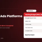 Best paid ads platforms 2026 comparison for Pakistan